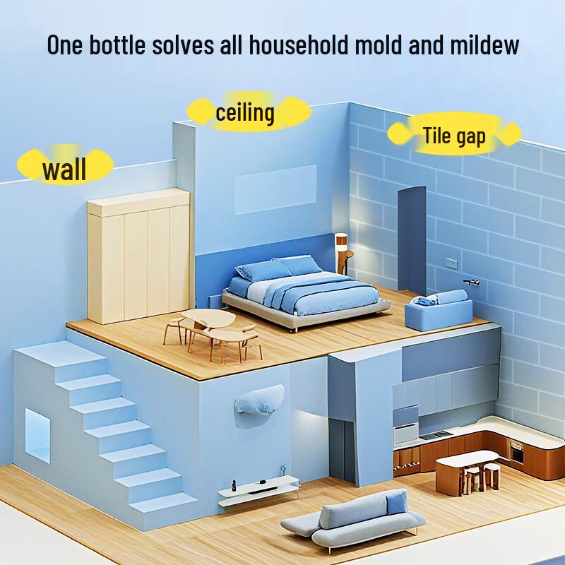 Odstraňovač plísní ze zdi Stará hospodyně