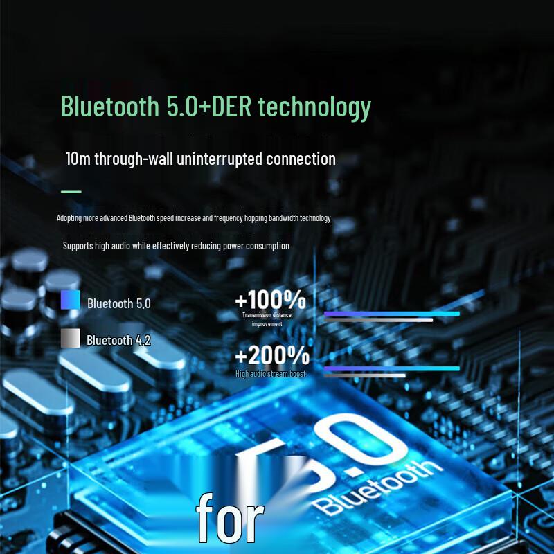 PODÍVEJTE SE NA MĚ ZDE E8-L Přenosný Bluetooth reproduktor s LED světly CN zástrčka (adaptér součástí dodávky)