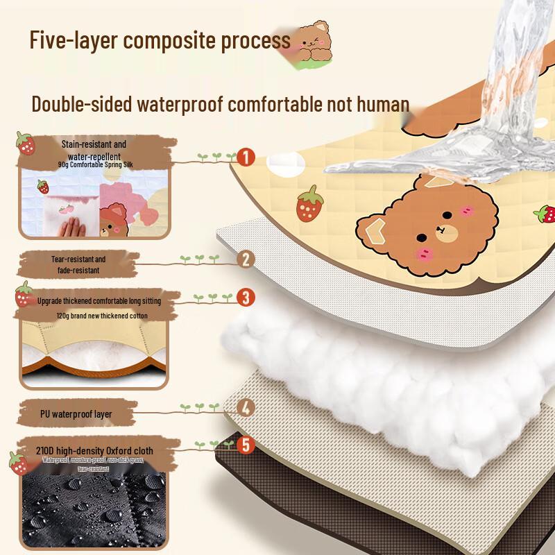 Ceyu Outdoor Waterproof Picnic Blanket