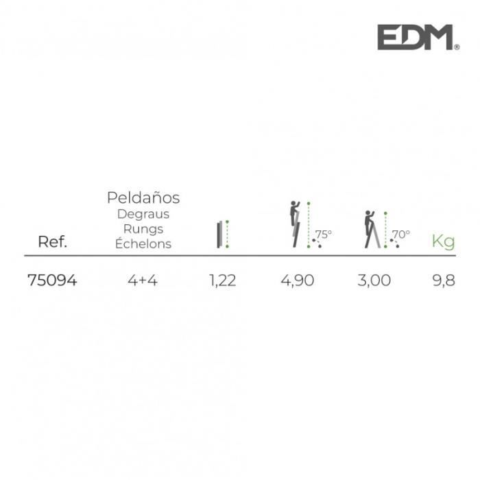 Multifunction Telescopic Ladder 2x4+4 Steps En131-4 Edm