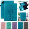 Funda for Xiaomi Pad 7 Case 11.2 Inch Cute Deer Wallet Cover for Coque Xiaomi Mi Pad 7 / Xiaomi Pad 7 Tablet Case Girl Kids