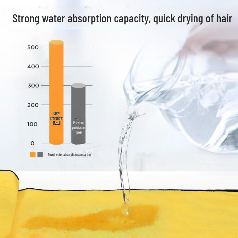 Extra-Large Quick-Dry Absorbent Towel for Pets - Ideal for Teddy, Golden Retriever, Dogs & Cats