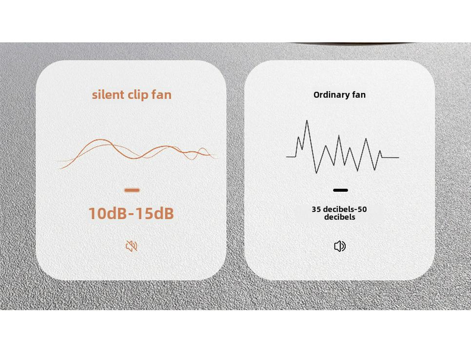 Mini USB Wiederaufladbarer Clip-On Tischventilator für Studentenwohnheime und Zuhause