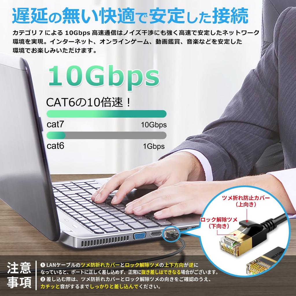 Cavi LAN per PMI Giapponesi CAT7 Conforme 10Gbps 600MHz Cavo LAN Categoria 7 Tipo Rotondo Tipo Piatto Cavo di Rete Connettore Placcato Oro Alta Velocità ec7f 1