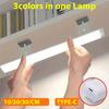 10/20/30CM LED PIR Motion Sensor Light USB Rechargeable Wireless Night Light Bedroom Kitchen Cabinet Wardrobe Staircase Hallway Ultra Slim Lamp