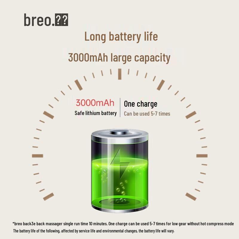 Breo Back3E Multi-functional Kneading Waist Massager