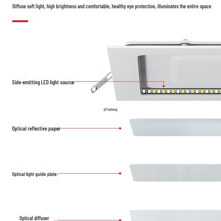 Square Recessed Ceiling Downlight Panel for Living Rooms