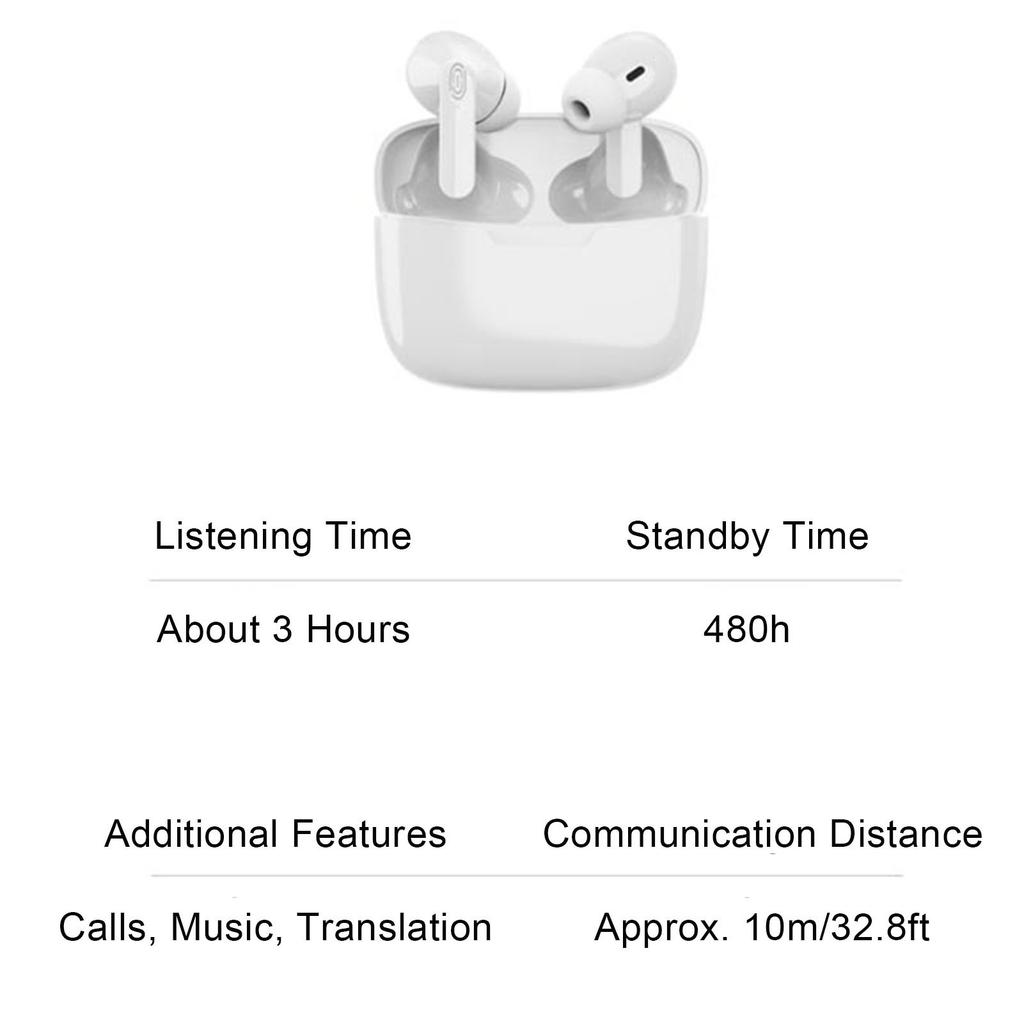 Language Translator Earbuds Supports 114 Languages Real Time High Accuracy Bluetooth 5.3 Translation Earbuds with Speakers