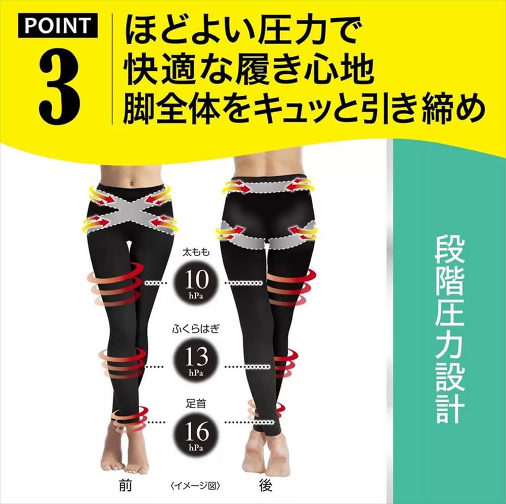 MediQttO Leggings Modellanti Pelvici 3D Supporto Taglia M, Confezione da 2,