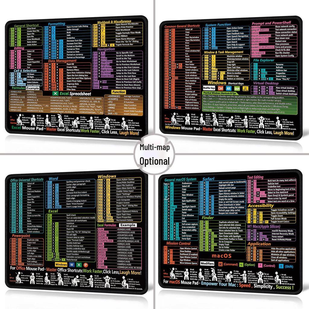 Egyedi Nagy Angol Gyorsbillentyűk Egérpad Számítógépekhez és Notebookokhoz