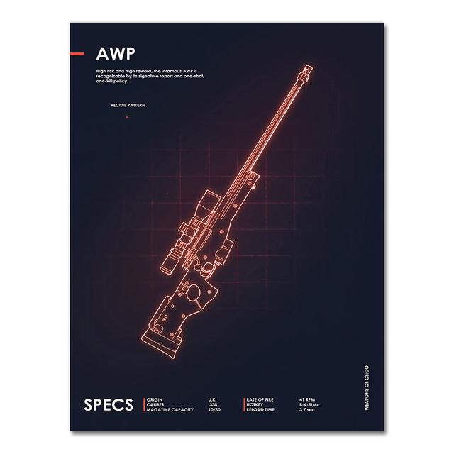 

Пурпурный световой пистолет силуэт игра игровая комната гостиная художественная роспись HD качество домашний декор художественный декор плакаты холст картина M560 без рамки 21*30cm