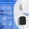 Heavy Duty Tear Resistant Electric Vehicle Charging Port Cover Weatherproof Polyester Material Easy Installation Design