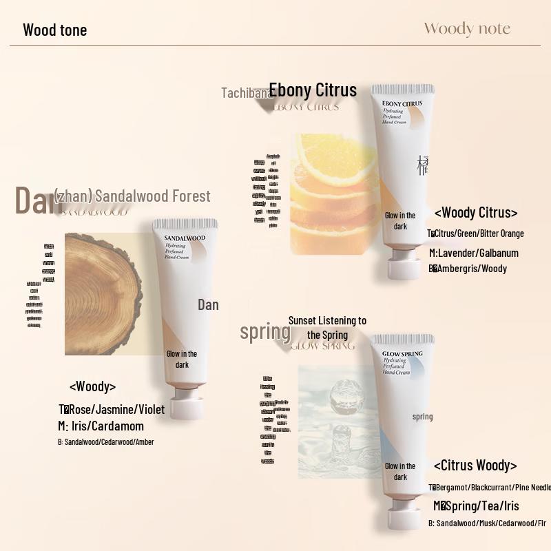 Light-Infusing Scented Hand Cream