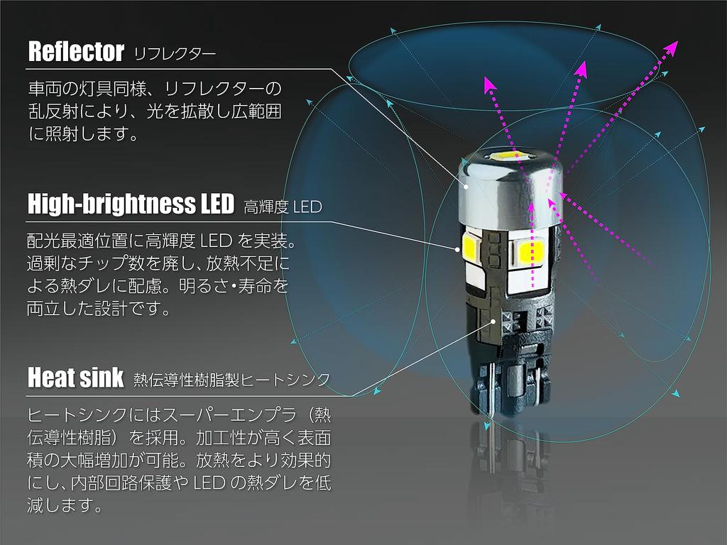 CyberStalk T10 1000 Lumen 500 Lumen pro 6500 12V Fahrzeugposition Seite Kennzeichenleuchte Innenraum Leistung Kompatibel mit Leerlaufstopp Fahrzeuguntersuchung PW102