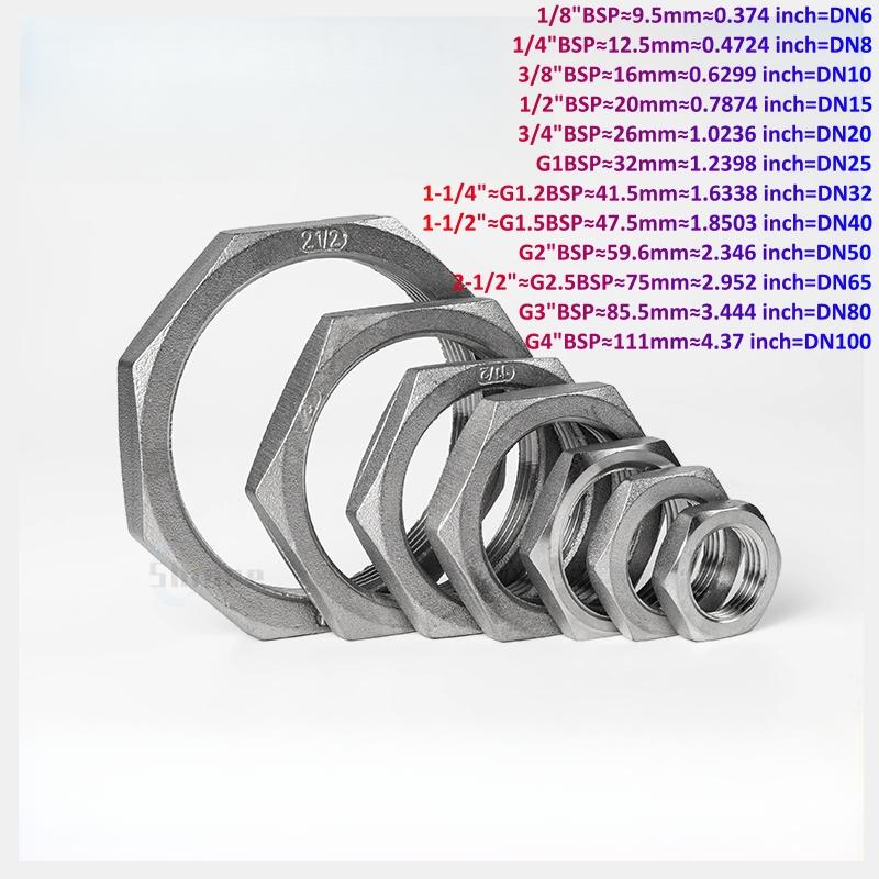 1/5/10pcs 1/8" 1/4" 3/8" 1/2" 3/4" 1" G1.2 BSP Male Countersunk Flange Hex Square End Plug Cap 304 Stainless Steel Pipe Fitting