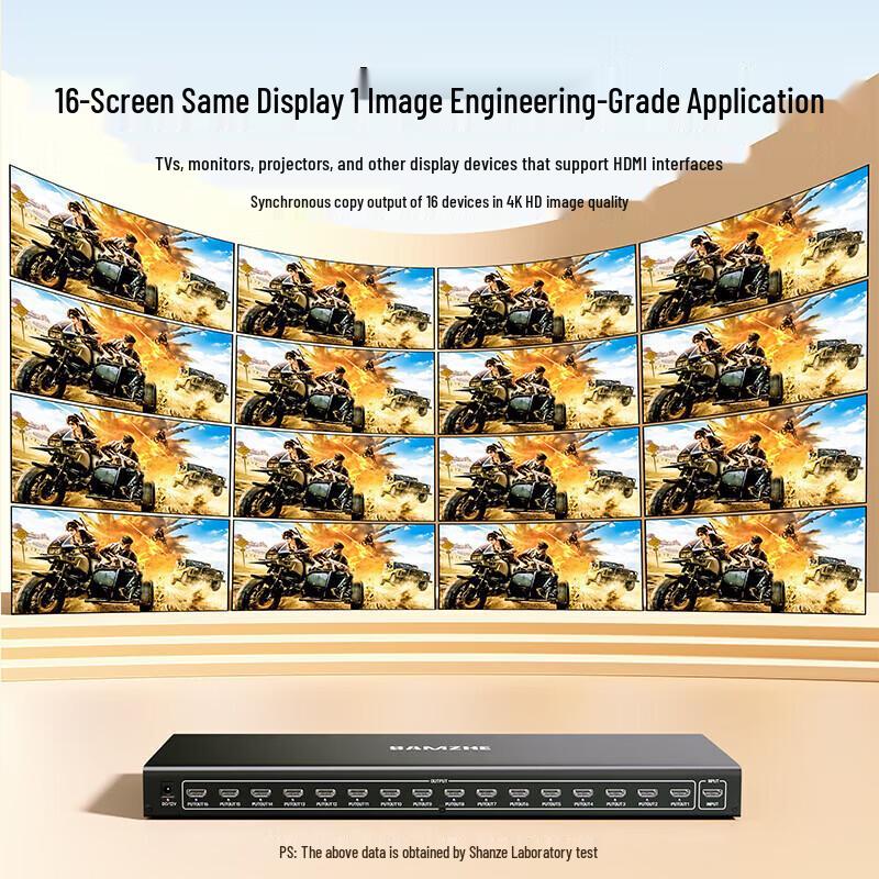 SAMZHE 4K HDMI Splitter