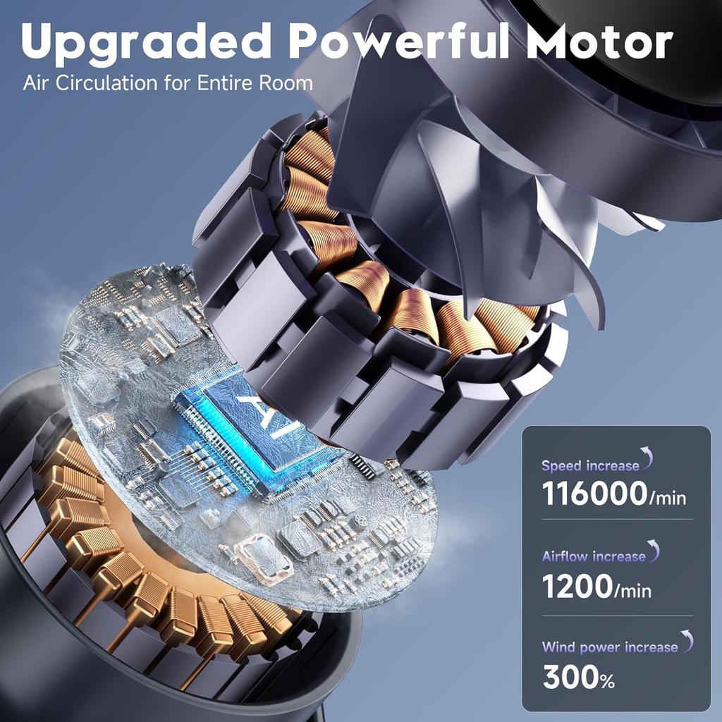 Desk Fan, Turbo Table Fan for Bedroom, 100-Speed Digital Display, Low Noise, 105° Adjustable Tilt, 7.5-inch, Rechargeable Battery, Wall-Mouted