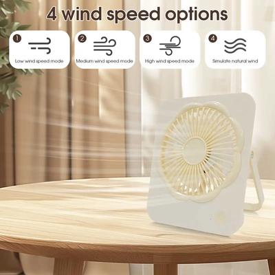 Portable Fan USB Desk Fan Fast Cooling Strong Airflow Quiet Operation Adjustable 4 Speed Wind Standing Ultra-thin Fans