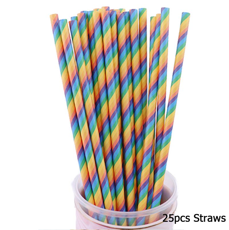 

Мультфильм Дети День рождения Одноразовая посуда Бумажные тарелки Стаканы Баннеры Baby Shower Детский день Тематическая вечеринка Украшения Принадлежности