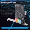 Xsdjasd PCIe Sound Card 5.1, High Sound Performance PC Sound Card PCI Express Surround Card with 8738 Chip and 3D Stereo Audio