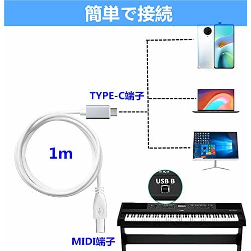 Type-C MIDI Cable, USB C To USB B Male Converter Cable, USB Printer Cable, USB 2.0 for MacBook Pro, Digital Piano, Audio Interface, Etc. (1-Pack)