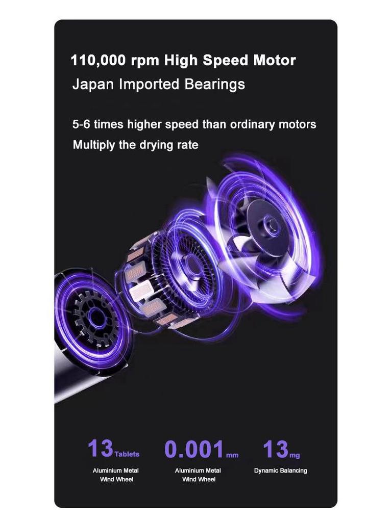 High-Speed Hair Dryer with Blue Light & Ionic Technology - Powerful, Gentle On Hair