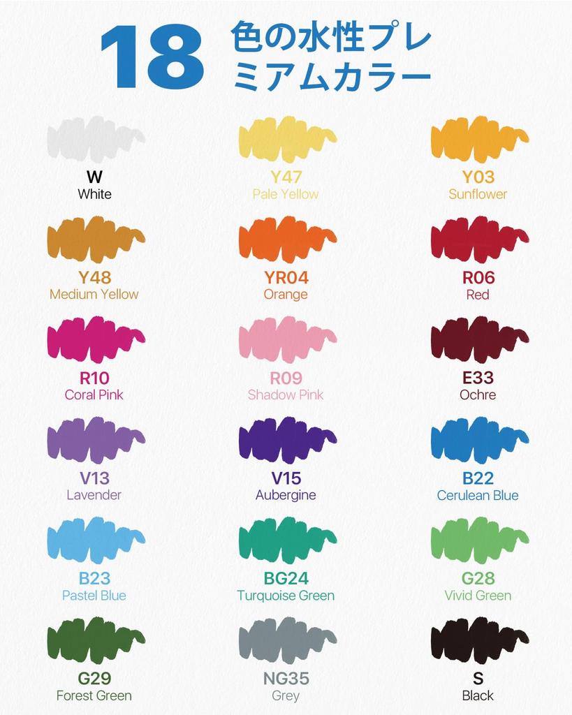 JusArt Acrylic Marker Bold Large for Writing on and DIY Coloring and More Pens, 18-Color Set, Water-Based, Glittery, Point, Capacity, Illustrations,