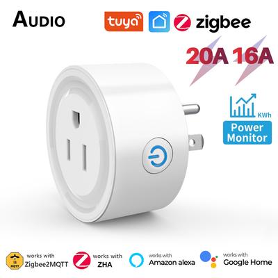 Chytrý dům – Zásuvky pro chytrou domácnost