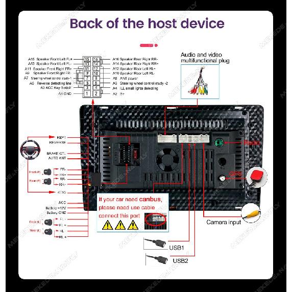 MEKEDE Android Auto Car Radio Screen For BMW E90 E91 E92 E93 2005-2013 Wireless Carplay WIFI Car Multimedia Stereo Video Player