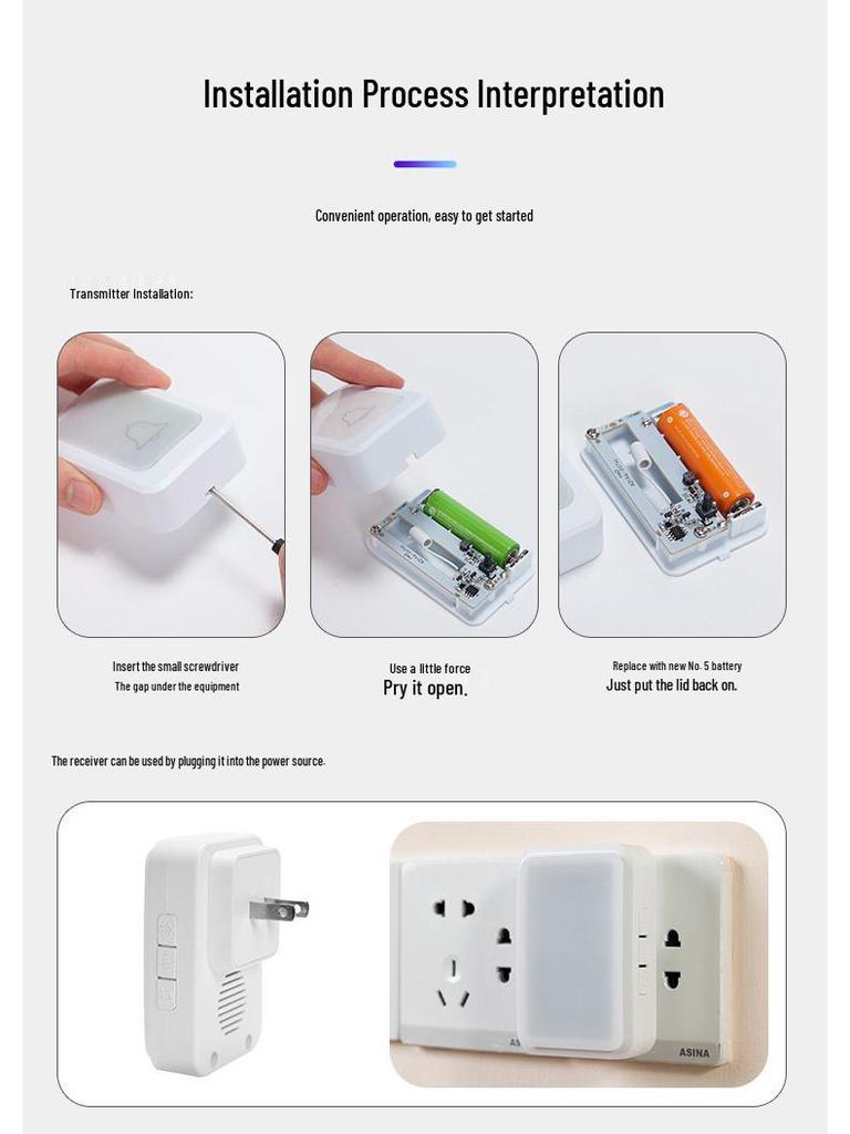 Electronic Flashing Doorbell for Deaf-Mute Seniors with Remote Control and Seven-Color Light