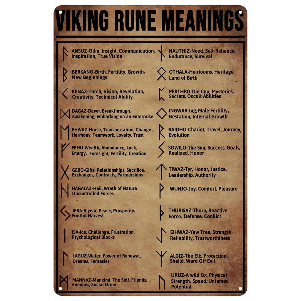 1pc Vintage Viking Metal Signs Wolf Viking Code Home Bedroom Kitchen Bathroom Bar Office Various Scenes Wall Decor 8x12 Inch