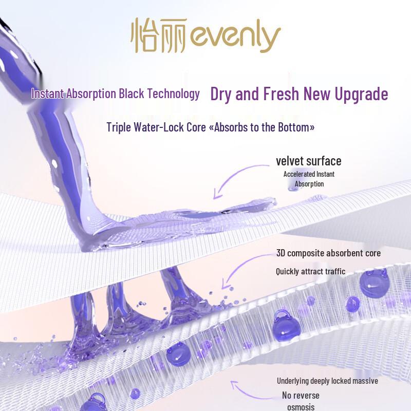 Yili Cotton Soft Leak-Proof Sanitary Pads