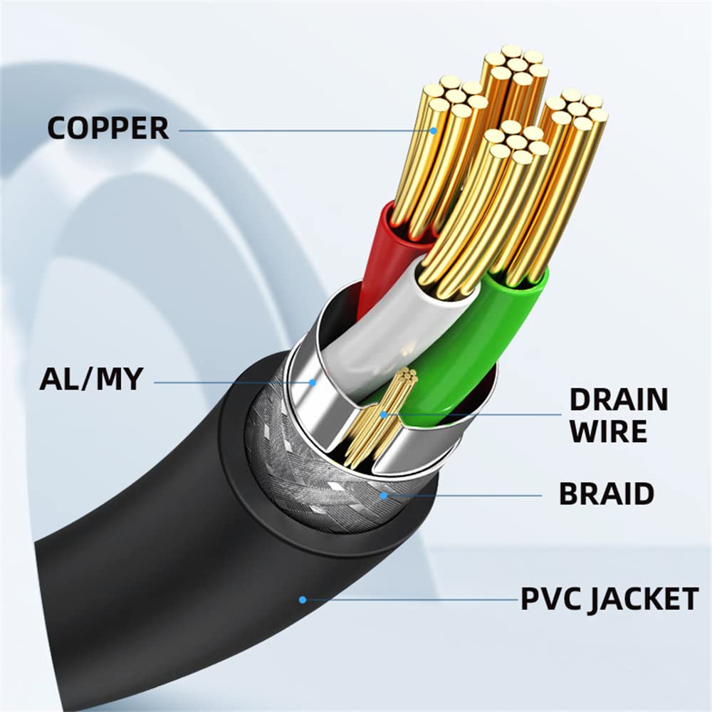 xiwai USB Male to Screw Mount Extension Cord 480Mbps Micro USB Female Extension Cable 2.0 Type-B - 3.0 Type-B