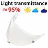 Rpha11 Helmet Visor Face Shield for HJC HJ26 Rpha 70 St Dustproof Windproof Sunscreen Shield Electroplated Visor Film Anti Fog