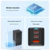 Biaze 67W GaN Fast Charger