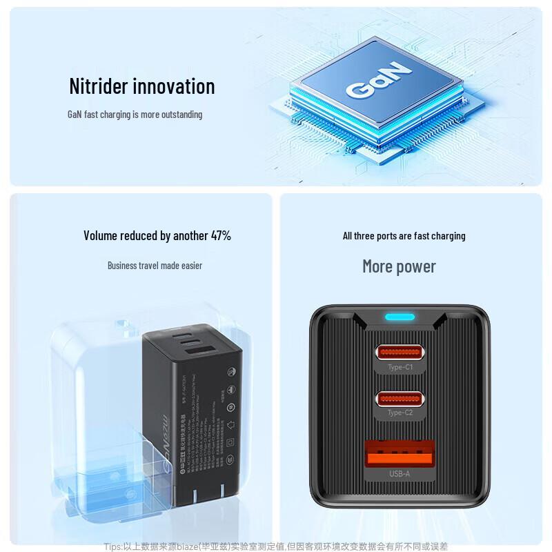 Biaze 67W GaN Fast Charger