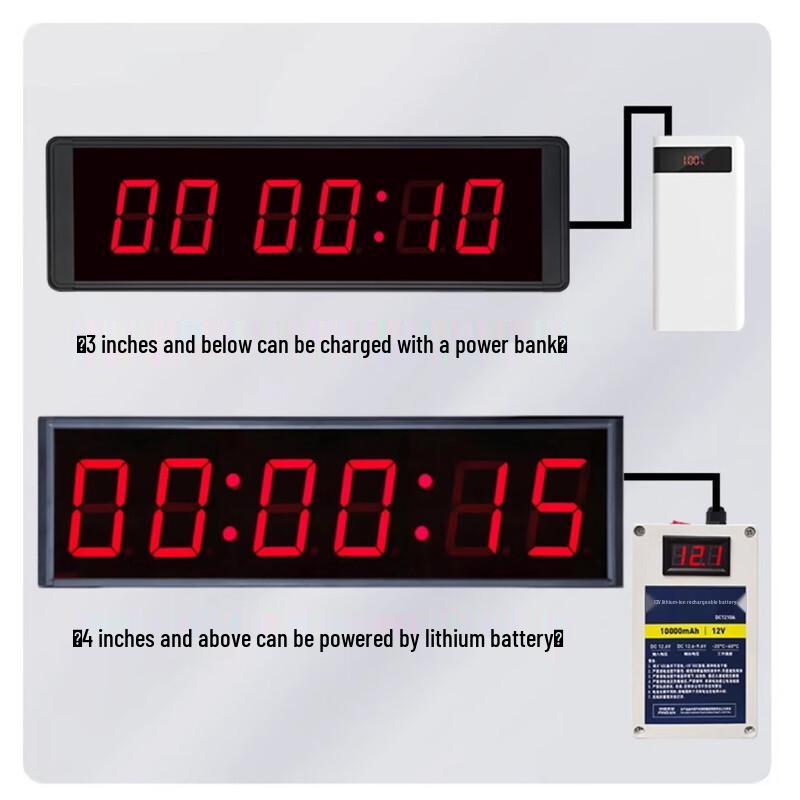 Ganxin LED Hand-Press Stopwatch Timer