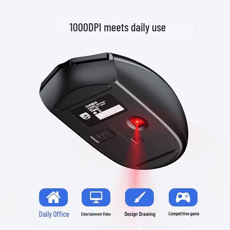 Philips SPK7337 Wireless Office Mouse