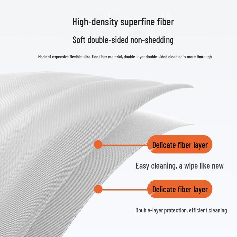 Ecola Screen Cleaning Kit