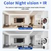 IP CCTV Camera Dual Lens Fhd Indoor Home Security Surveillance Camera Two Way Audio Wireless Baby Monitor  PTZ Security Camera