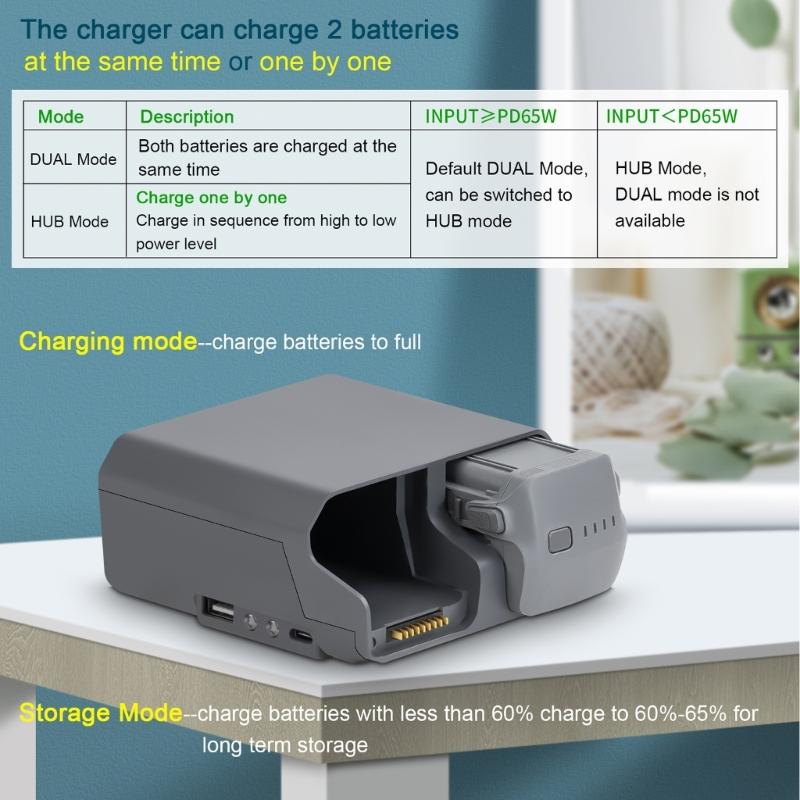 MultiFunction Two Way Drones Charging Station Charging Hubs with USB Port for Air 3 Drones Batteries with USB C Cable