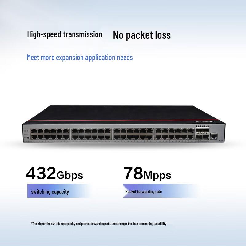 

Huawei Managed Enterprise Ethernet Switches