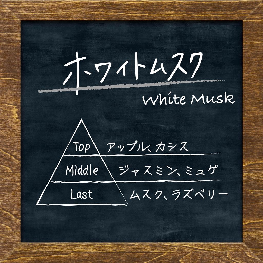 CARALL 3283 Botanish Air White Musk / 0.08 Oz (2.4 G)