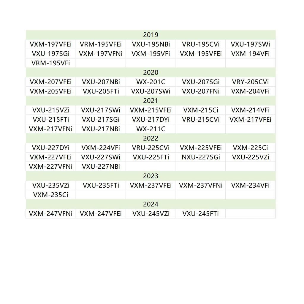 Honda Gathers Compatible TV Canceller TV Kit Allows you to watch TV and DVDs while driving with Napi Control [10 Pieces] [Product]