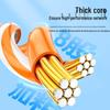 SAMZHE CAT5e Gigabit Ethernet Patch Cable