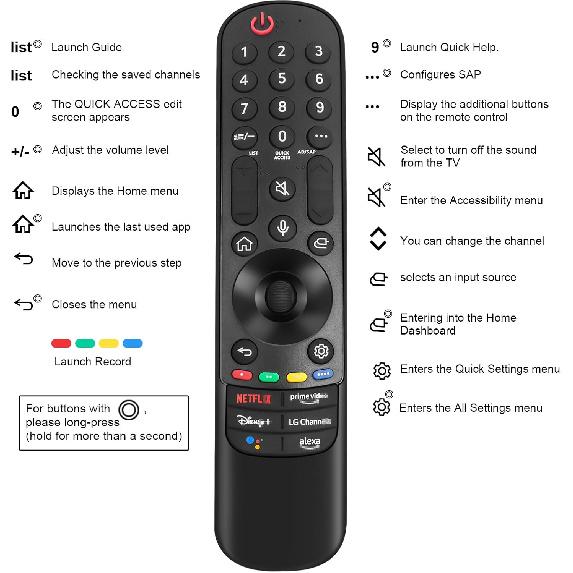 Magic Remote for LG-Smart-TV-Remote-Control-Replacement with Pointer and Voice Function,Compatible with LG 2019-2024 UHD OLED QNED NanoCell 4K 8K