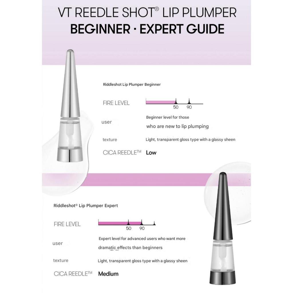 VT COSMETICS Reedle shot Repulpeur Lèvres 4.3g
