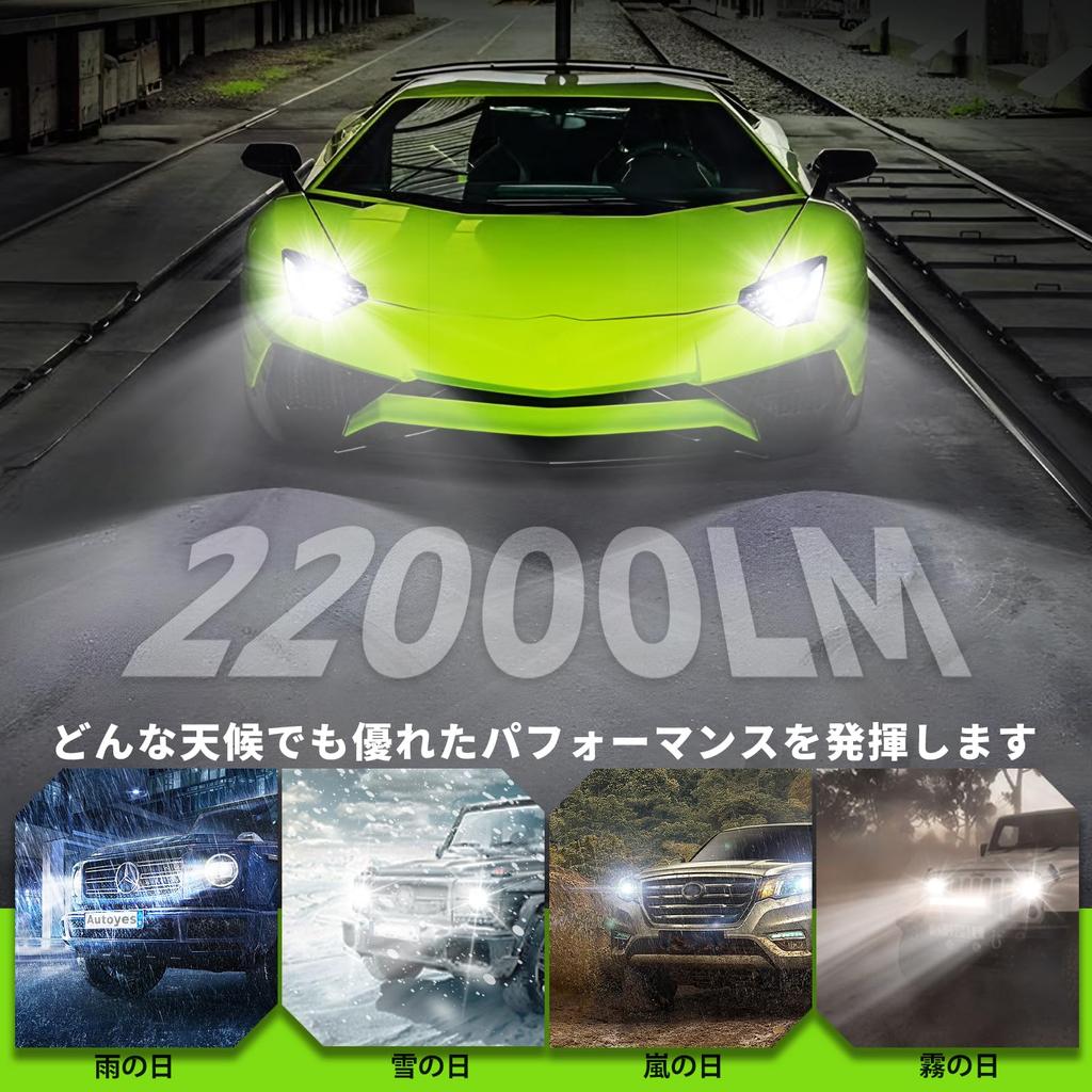 Autoyes H7 LED Headlights Latest Improved Meets New Vehicle Inspection for Super Bright H7 7x 6500K White Mini No Adapter Easy Long Fan Included of