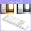 Rechargeable Led Night Light With Environment Friendly Features