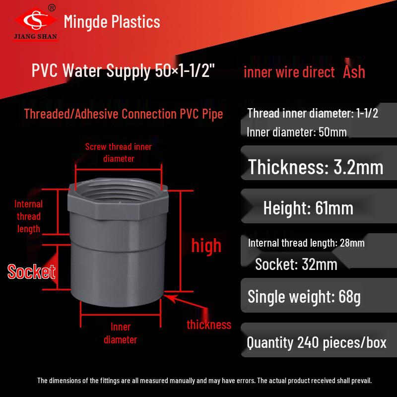PVC Female Threaded Coupling for Water Pipes - All-Plastic Joint Fittings Accessories